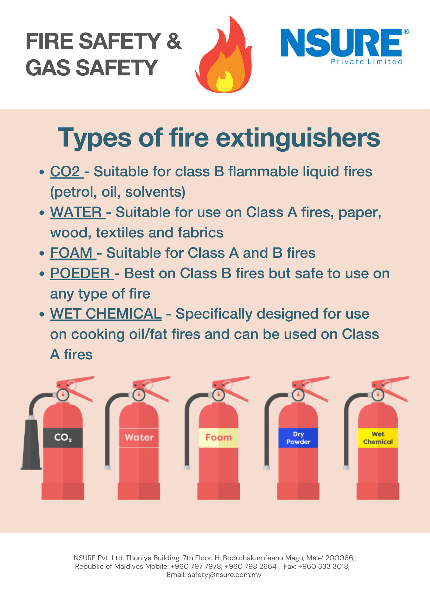 Resources Health and Safety